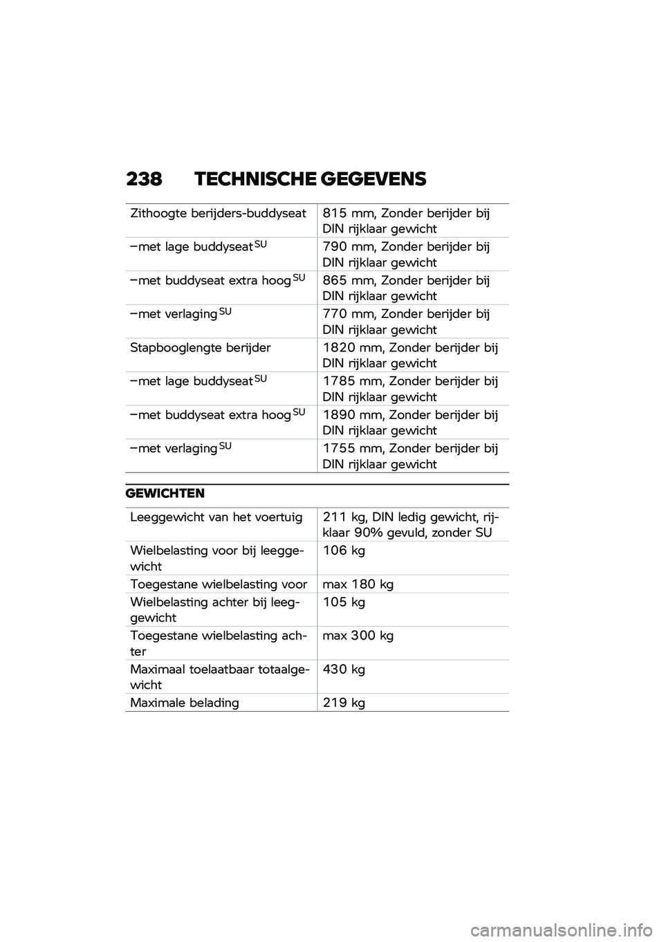 BMW MOTORRAD F 900 R 2021  Handleiding (in Dutch) ��<�8 �-��2�7���C�2�7� �
��
��5���C
�Q�������� ������	������\f�	�	�2���
��K�M�B ��� �Q���	�� ������	�� ����!�$�+ �����\b�
�
� �������
��� 