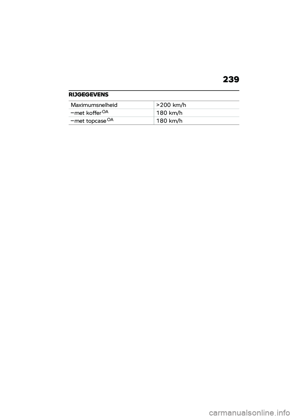 BMW MOTORRAD F 900 R 2021  Handleiding (in Dutch) ��<�:
�6���
��
��5���C
��
�.���\f�����\b����	�_�%�I�I ���D�
��� ��� � ���(�"�M�K�I ���D�
��� �����
���(�"�M�K�I ���D� 