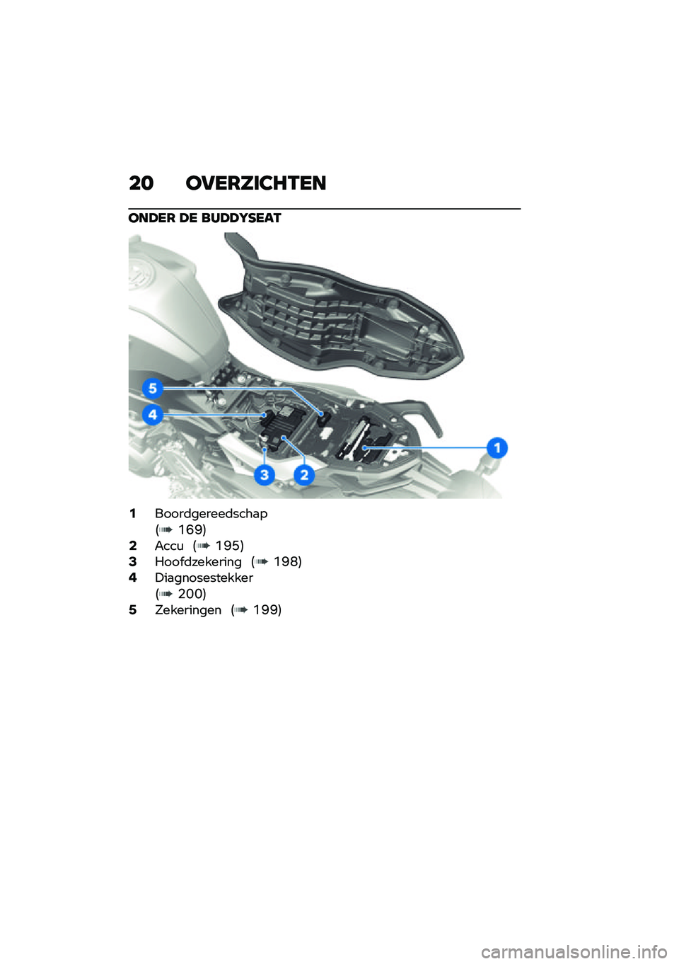 BMW MOTORRAD F 900 R 2021  Handleiding (in Dutch) �� ��5��6���2�7�-��
���>��6 �>� ���>�>�J�C���-
�1�����	������	����
��5�M�G�@�6�3�"���\f �5�M�@�B�6�5���� �	�������� �5�M�@�K�6�7�!��
������������