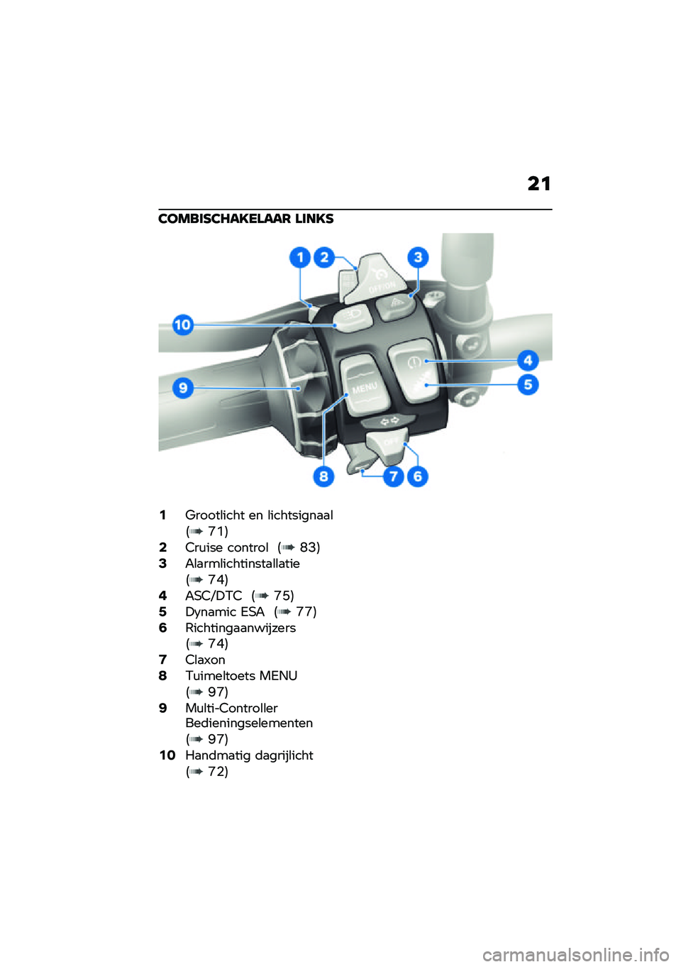 BMW MOTORRAD F 900 R 2021  Handleiding (in Dutch) ��	
�2�����C�2�7��D��\f���6 �\f���D�C
�1�*�����\b���� �� �\b���������
�
�\b�5�O�M�6�3�4��\f��� �������\b �5�K�>�6�5�"�\b�
���\b���������
�\b�\b�
���
