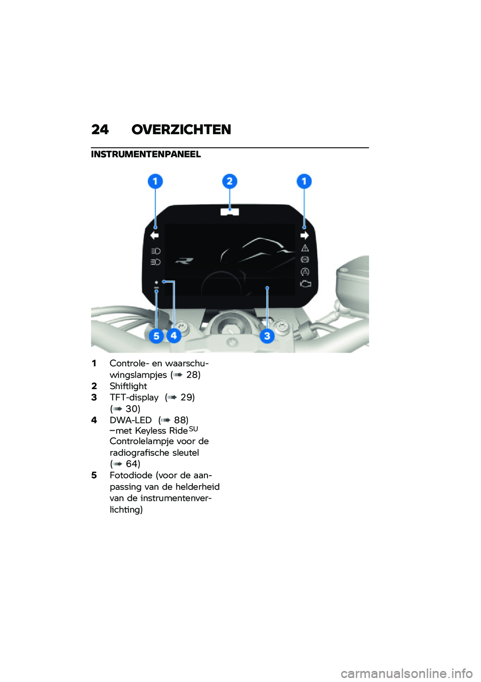 BMW MOTORRAD F 900 R 2021  Handleiding (in Dutch) �� ��5��6���2�7�-��
���C�-�6�����-���B�����\f
�1�4������\b�� �� ��
�
�����\f�������\b�
����� �5�%�K�6�3�,��� ��\b�����5�/�;�/��	����\b�
�2 �5�%�