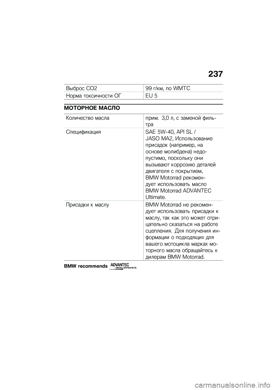BMW MOTORRAD F 900 R 2021  Руководство по эксплуатации (in Russian) �&�C�9
�*�$����
 �G�W�2�`�` ��O��\f�% �� ���F�G
�7���\f� ����
�����
�� �0�X�D�Y �d
�=�	�0�	�;�$�	�  �=��*�A�	
�>��	����
��\b� �\f��
�	�����\f�! �[�%�^ �	�% �
 ���\f�