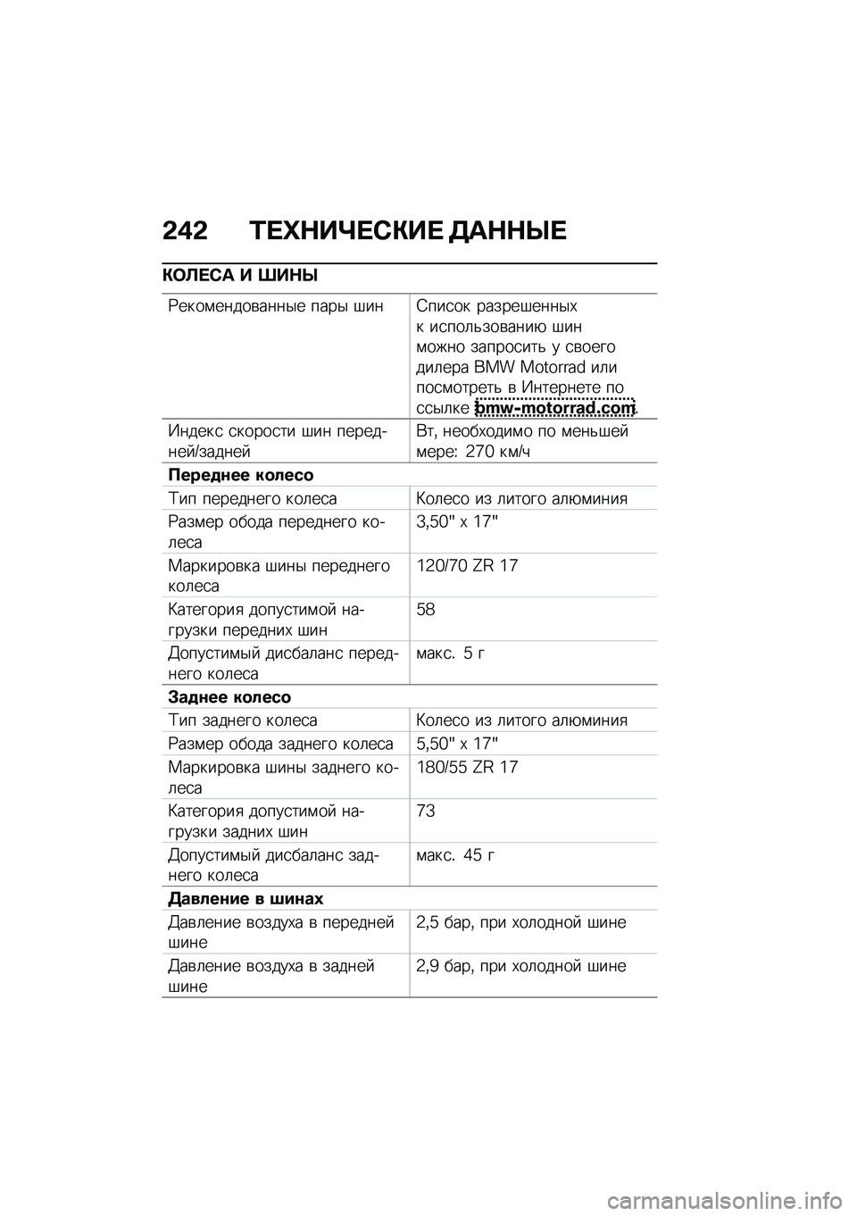 BMW MOTORRAD F 900 R 2021  Руководство по эксплуатации (in Russian) �&�)�& �0� �l�$��m� �*�"��  �5��$�$�h� 
�"�	�A� �*� � ���$�h
�9����\f�����\b����$� ����$ �#���4���
�� ������#����$�,� ��
���	�&���\b����+ �#���\f���� 