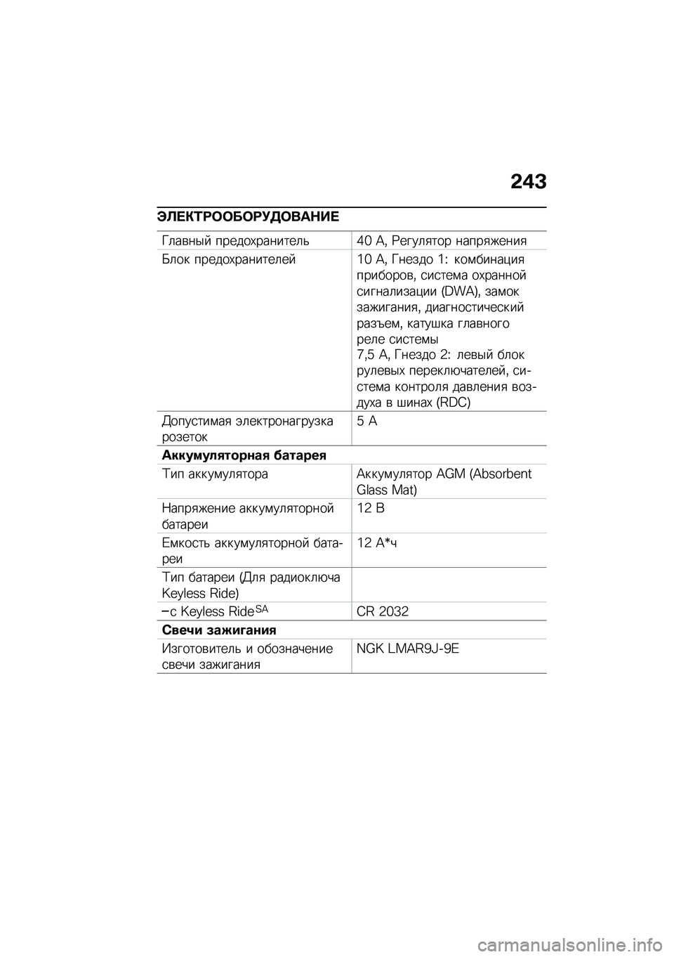 BMW MOTORRAD F 900 R 2021  Руководство по эксплуатации (in Russian) �&�)�C
�Y�A� �"�0�;�	�	��	�;�!�5�	���$�� 
�X�	��\b��$�  ������,�������	�&�e�^ �B�% �9����	�
��� �����
�����

�M�	�� ������,�������	�� �]�^ �B�% �X�����