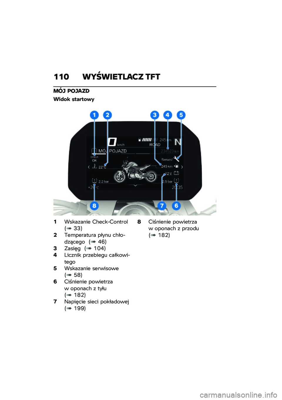 BMW MOTORRAD F 900 R 2021  Instrukcja obsługi (in Polish) �\f�\f�
 ��S�N�������?� ��J�
�\b�� �@�����1
����\f�\b ������\f�)�0
�9��������� ��#����$��������<�D�D�=�;�/��\b�������� ����� ��#���$�
��)�