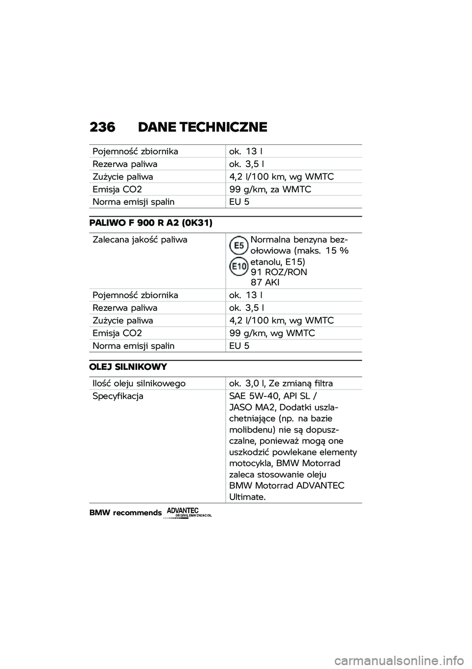 BMW MOTORRAD F 900 R 2021  Instrukcja obsługi (in Polish) ��H�7 �1��� ���?�T���?���
�(��%��\b���� ��&����������! �U�D �
�;������ ���������! �D�
�J �
�"������ �������M�
�, ��L�U�Q�Q ��\b�
 �� ���/�