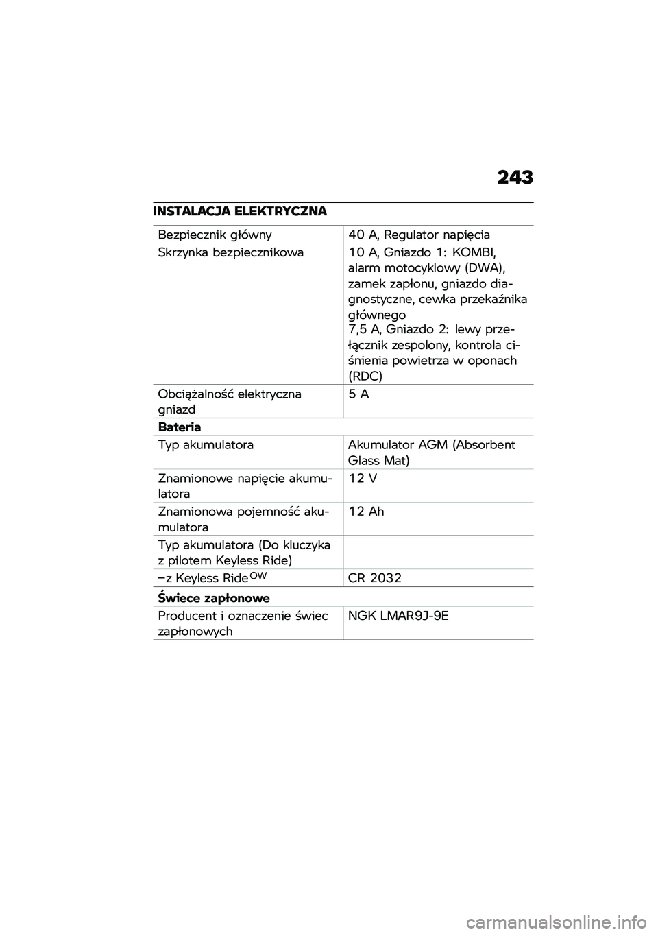 BMW MOTORRAD F 900 R 2021  Instrukcja obsługi (in Polish) ��!�H
��������?�� ������K�S�?���
����������� ��� ����M�Q �9�
 �;�������� �����	���
�0������� �&��������������U�Q �9�
 �2�����
�