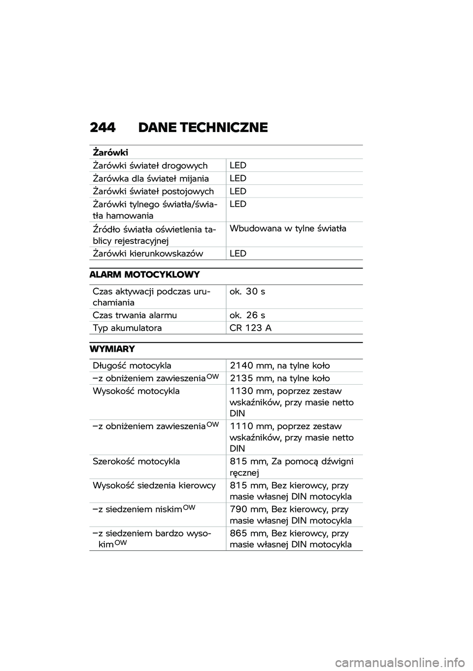 BMW MOTORRAD F 900 R 2021  Instrukcja obsługi (in Polish) ��!�! �1��� ���?�T���?���
����.�)�\b�
�^��� ��� ������� �
��������#�Z�8�+
�^��� ��� �
�� ������� �\b��%�����Z�8�+
�^��� ��� ������� ��