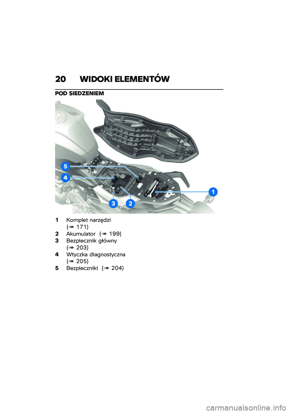 BMW MOTORRAD F 900 R 2021  Instrukcja obsługi (in Polish) ��
 ���1��� ����\b�����
�@��1 ����1������\b
�9�7��\b���� �����	�
���<�U�W�U�=�;�9���\b������ �<�U�H�H�=�=����������� ��� ����<�,�Q�D�=�?���