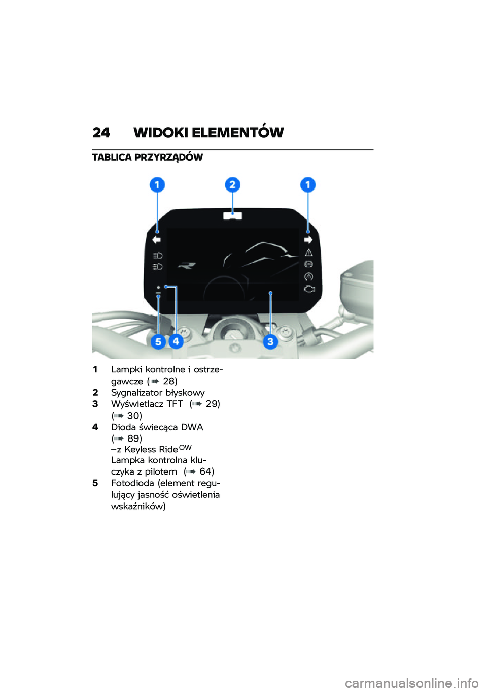 BMW MOTORRAD F 900 R 2021  Instrukcja obsługi (in Polish) ��! ���1��� ����\b�����
������?� �@�K��S�K��X�1��
�9�Z��\b��� ��������� � �������$������ �<�,�S�=�;�0����������� �&��������=����