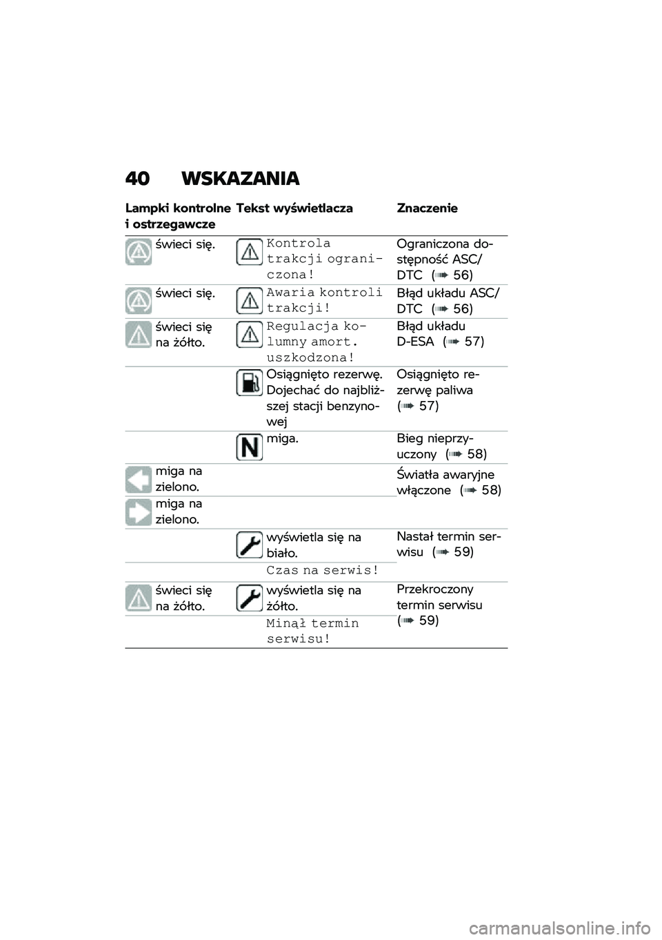 BMW MOTORRAD F 900 R 2021  Instrukcja obsługi (in Polish) �!�
 ���������
�L��(�2�\b� �\b�\f����\f�%��$� �\f����1�$���)�	�1�$��$�\b�� �)�0�7�)��$��%��	�1� ����	�1�$���$
������ ���	�!��������������� ��!�