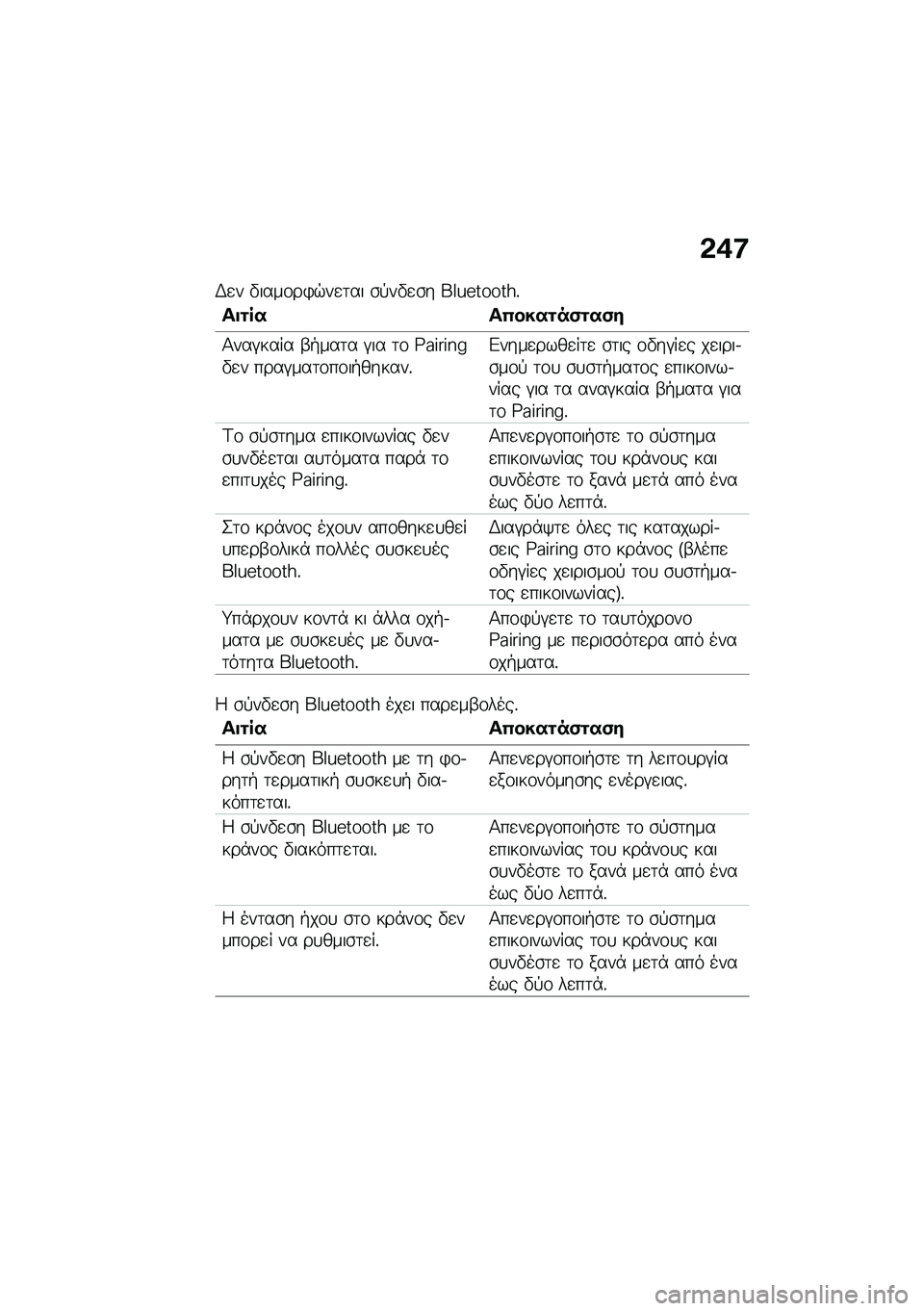 BMW MOTORRAD F 900 R 2021  Εγχειρίδιο ιδιοκτήτη (in Greek) �&�*�:
�,�
� �"����\f��)�$��
�	�� �\b�!��"�
�\b� ��`�l�R�����[�%
��
�\f�� ��(����\f��)�\f��)�
�1���#���� �-�+���	� �#�� �	�\f �^��P��P�N��"�
� ����#���	�\f