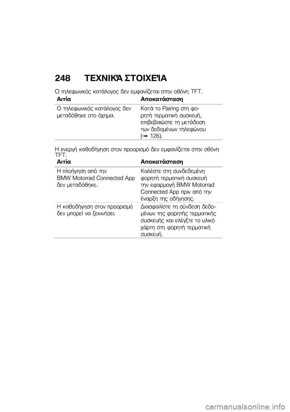 BMW MOTORRAD F 900 R 2021  Εγχειρίδιο ιδιοκτήτη (in Greek) �&�*�? �1��P�� �!�= ��1�#� �P��%�
�8 �	���
�)������ ���	�*��\f�#�\f� �"�
� �
��)���� �
�	�� �\b�	�� �\f���� �C�n�C�%
��
�\f�� ��(����\f��)�\f��)�
�8 �	���
�)�