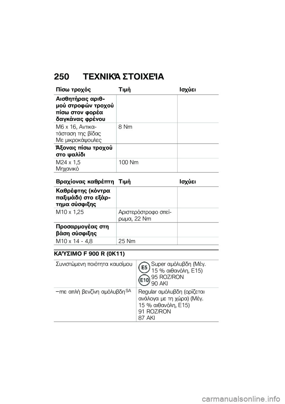 BMW MOTORRAD F 900 R 2021  Εγχειρίδιο ιδιοκτήτη (in Greek) �&�0� �1��P�� �!�= ��1�#� �P��%�
�3��)�9 �\f���
��\b �1�
�� � �)�
�,��
��
�)�4��\f����\b ���
�4�6���, �)�\f���+�7� �\f���
��,�(��)�9 �)�\f�� �+���5���������\b