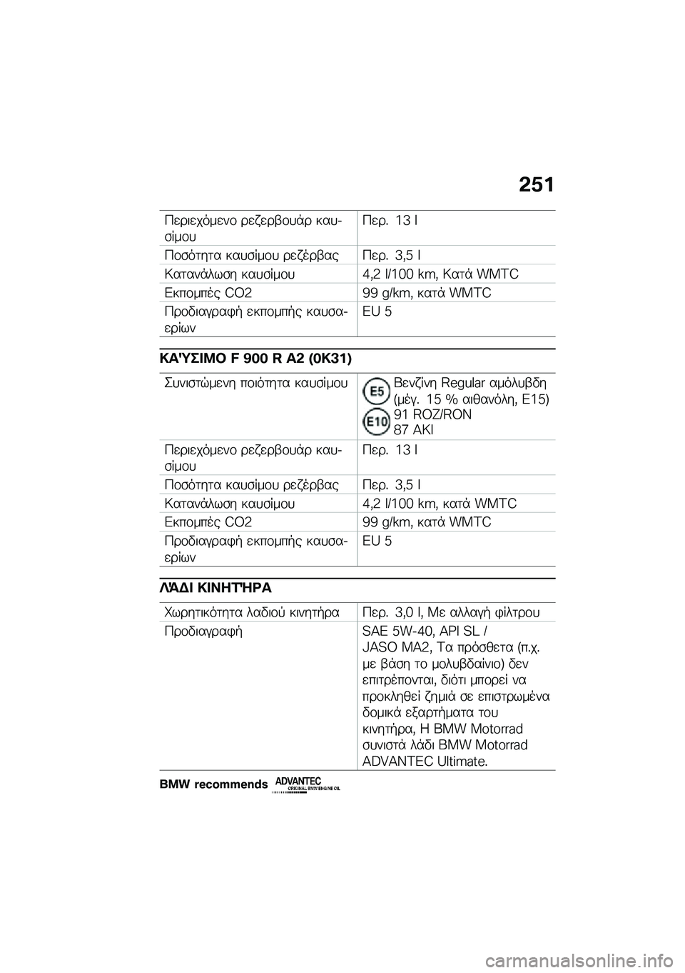 BMW MOTORRAD F 900 R 2021  Εγχειρίδιο ιδιοκτήτη (in Greek) �&�0�
�9�
���
����
��\f ��
� �
��-�\f�
�*� ���
�.�\b���\f�
�9�
��% �i�_ �`
�9�\f�\b��	��	� ���
�\b���\f�
 ��
� ���-���9�
��% �_�(�d �`
�6��	���*���\b� ���
�\b���\