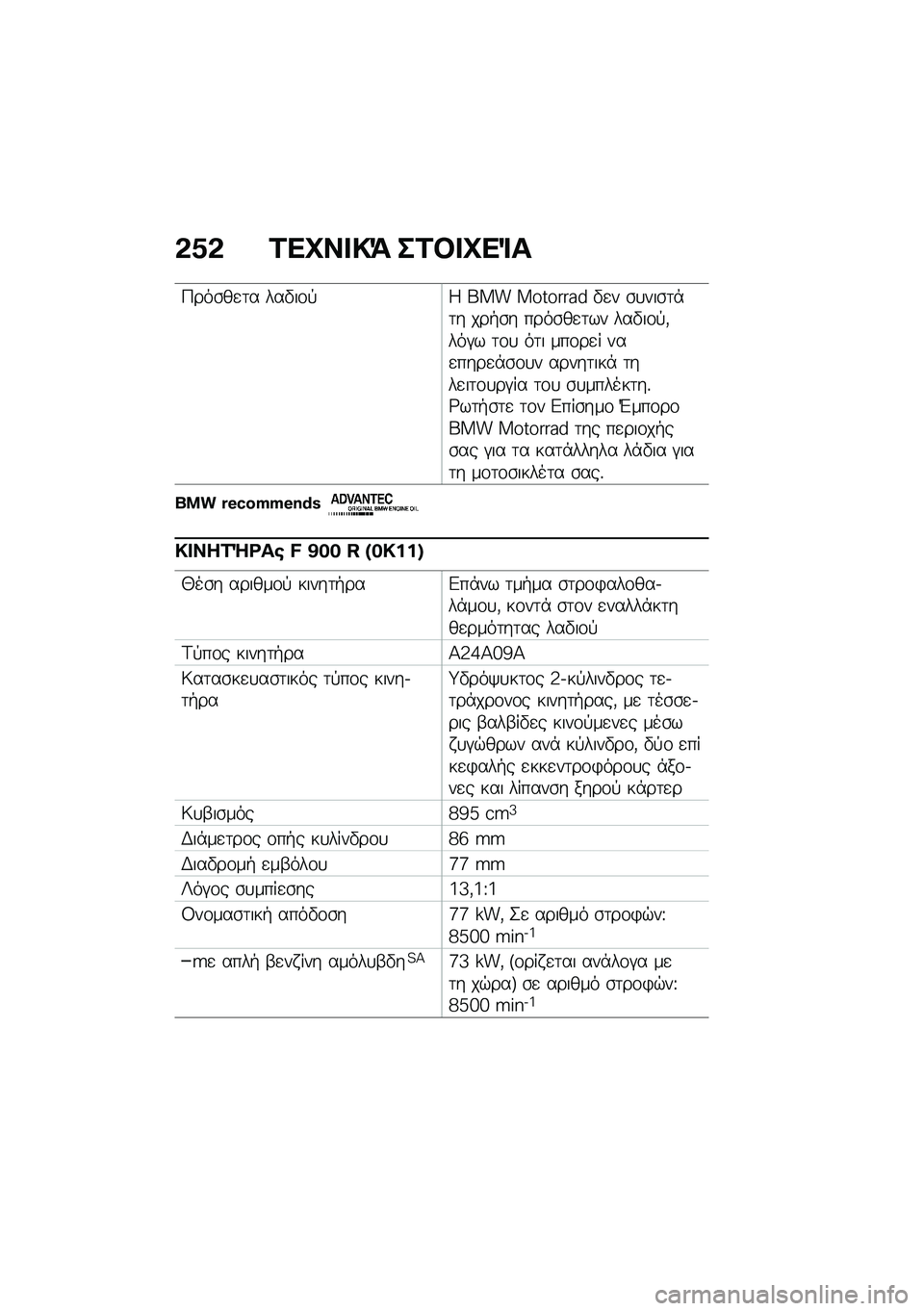 BMW MOTORRAD F 900 R 2021  Εγχειρίδιο ιδιοκτήτη (in Greek) �&�0�& �1��P�� �!�= ��1�#� �P��%�
�9���\b��
�	� ���"��\f�!�4 ��� �������� �"�
� �\b�
���\b�	�*�	� ���+�\b� ����\b��
�	�� ���"��\f�!�(���#� �	�\f�
 ��	� ��