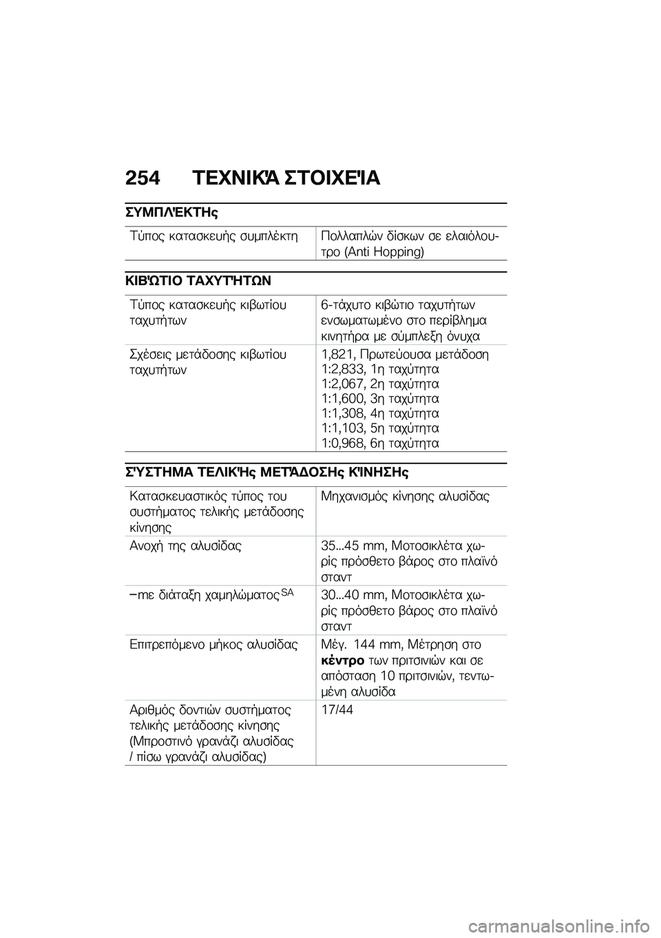 BMW MOTORRAD F 900 R 2021  Εγχειρίδιο ιδιοκτήτη (in Greek) �&�0�* �1��P�� �!�= ��1�#� �P��%�
��;�8�3�f�"�!�1��\b
�<�!��\f� ���	��\b��
�
�+� �\b�
������	��9�\f������$� �"��\b��� �\b�
 �
������\f�
�.�	��\f �F�>�N��P �q��Z�Z