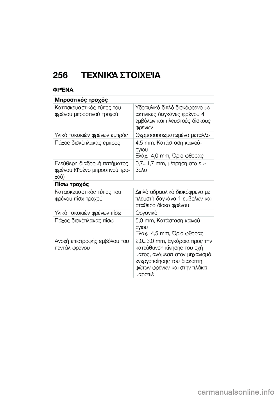 BMW MOTORRAD F 900 R 2021  Εγχειρίδιο ιδιοκτήτη (in Greek) �&�0�2 �1��P�� �!�= ��1�#� �P��%�
�X�<�"��
�8�(���)�\f�
���\b �\f���
��\b
�6��	��\b��
�
��\b�	���� �	�!��\f� �	�\f�
�)����\f�
 ����\f�\b�	���\f�! �	��\f��\f�!�t�"��