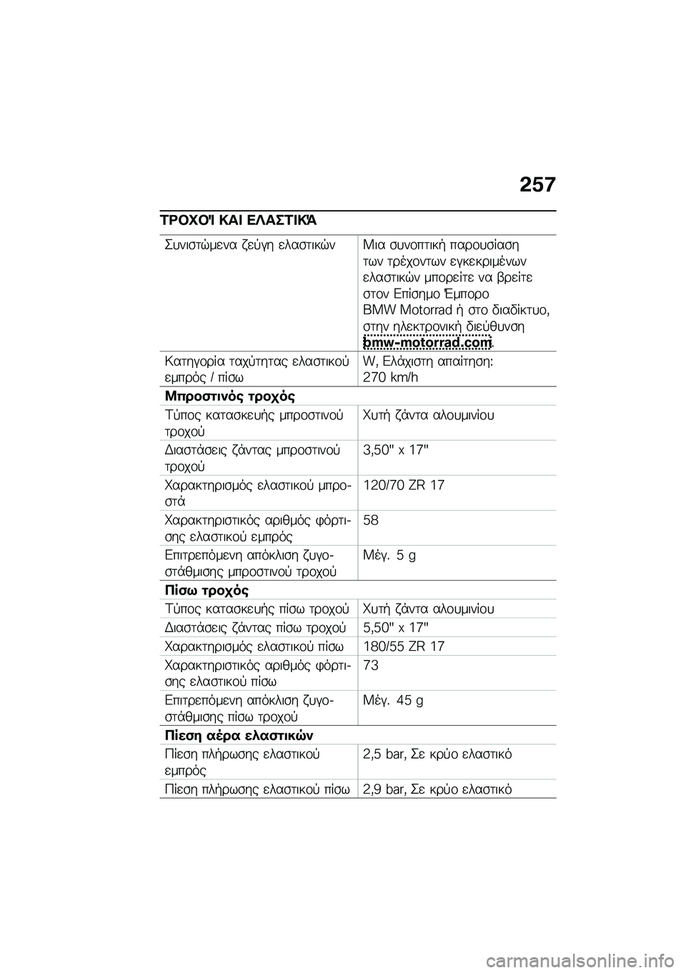 BMW MOTORRAD F 900 R 2021  Εγχειρίδιο ιδιοκτήτη (in Greek) �&�0�:
�1�<�#�P�#�% �!��  ��f���1� �!�=
�2�
���\b�	�$��
�� � �
�!�#� �
���\b�	���$��W�� �\b�
��\f��	���+ ����\f�
�\b���\b��	�� �	����\f��	�� �
�#��
��������