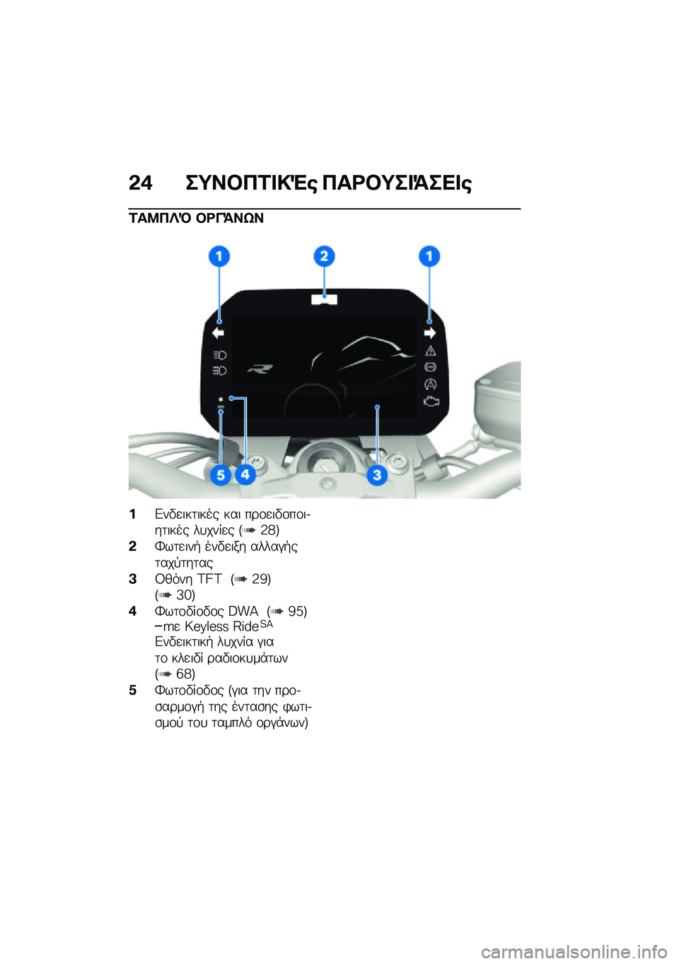 BMW MOTORRAD F 900 R 2021  Εγχειρίδιο ιδιοκτήτη (in Greek) �&�* ��;��#�3�1� �!�"�\b �3��<�#�;�� �=��� �\b
�1��8�3�f�Q �#�<��=��t�
��&��"�
���	���� ��� ���\f�
��"�\f��\f��.��	���� ��
����
� �F�3�h�G
�&�k��	�
���+ ���"�
