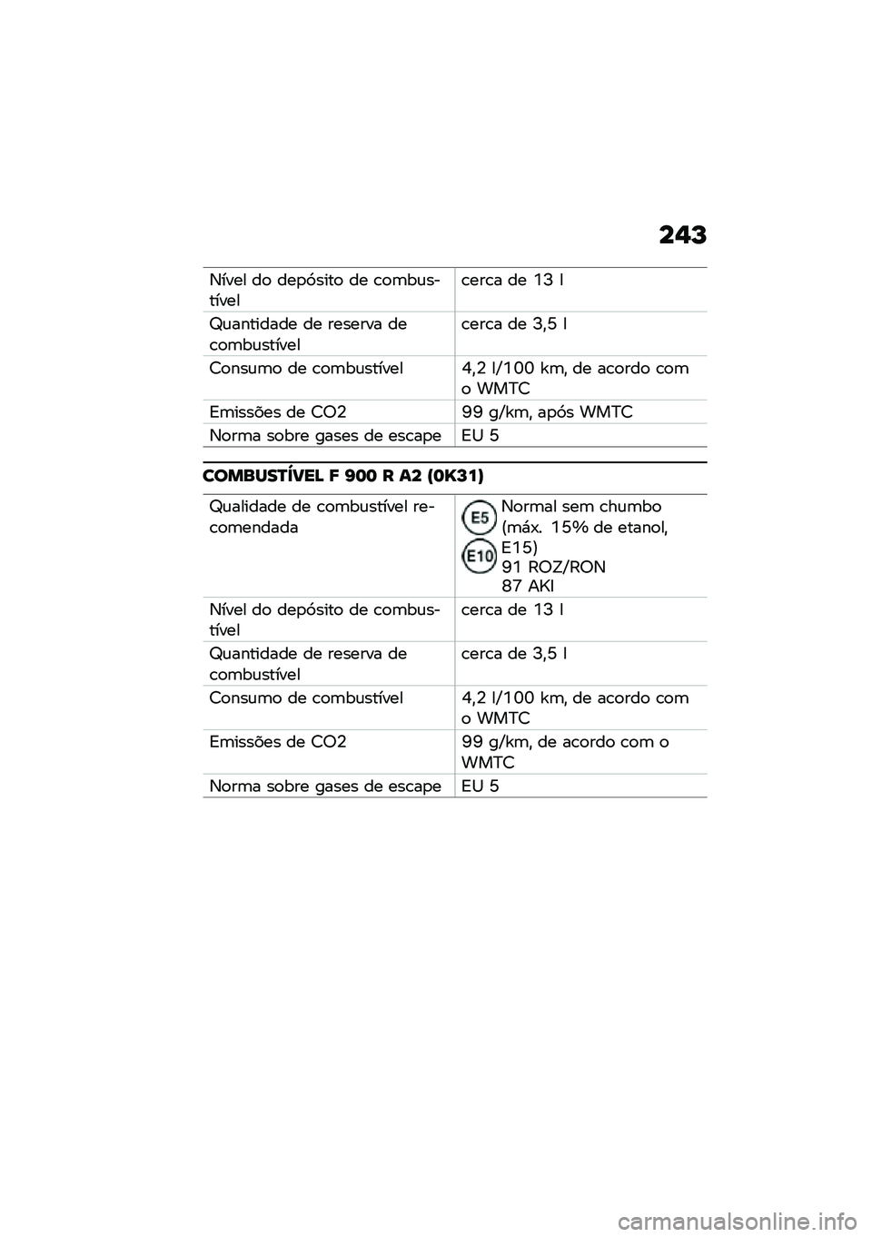 BMW MOTORRAD F 900 R 2021  Manual do condutor (in Portuguese) ��$�N
�3���� ��
 ���
�9����
 �� �\b�
�	��\f��������\b���\b� �� �Y�I �
�a�\f�������� �� ������� ���\b�
�	��\f�������\b���\b� �� �I�"�N �
�7�
�