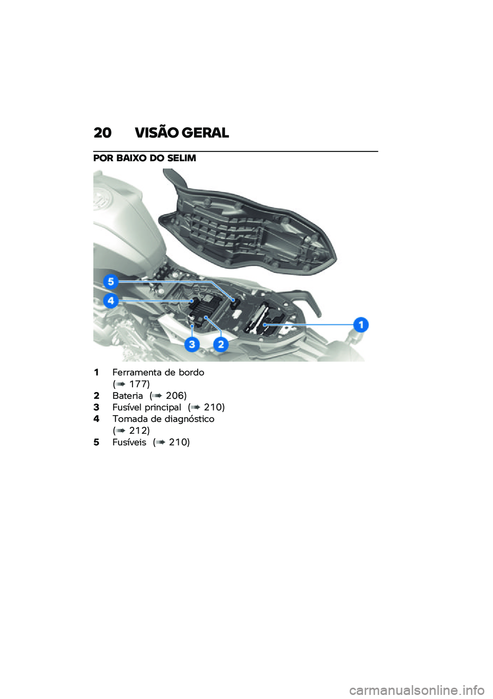 BMW MOTORRAD F 900 R 2021  Manual do condutor (in Portuguese) ��	 ��
��A� �����B
�I�� ���
�`� �� ���B�
�
�9� �����	���� �� ��
���
�@�Y�[�[�A�;������� �@�4�U�S�A�=� �\f����� �
����\b��
�� �@�4�Y�U�A�?�?�
�	��� �