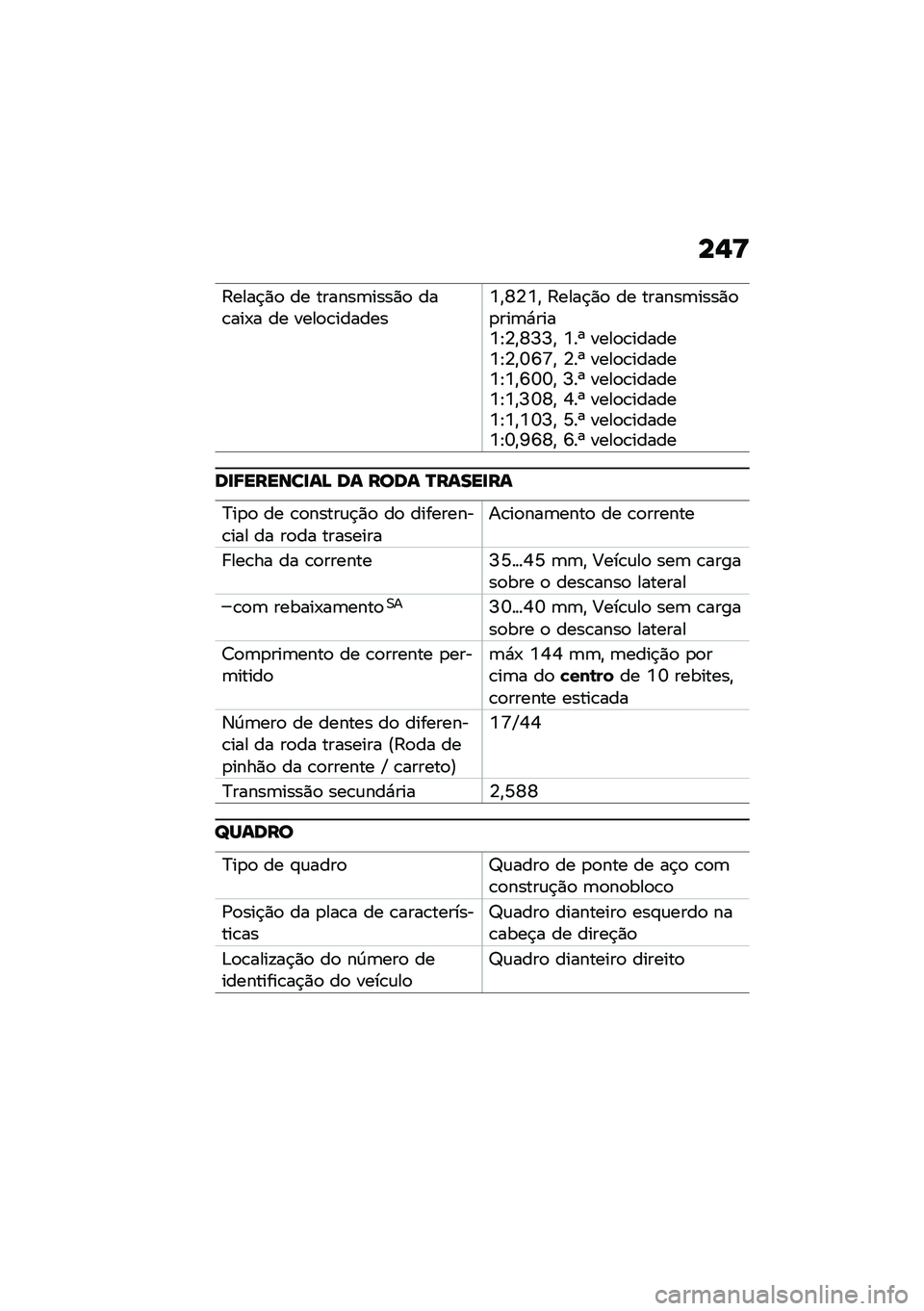 BMW MOTORRAD F 900 R 2021  Manual do condutor (in Portuguese) ��$�<
�:����$�)�
 �� ������	����)�
 ���\b���-� �� ����
�\b�������Y�"�W�4�Y�" �:����$�)�
 �� ������	����)�
�
���	�*����Y�E�4�"�W�I�I�" �Y��m ����
�\b