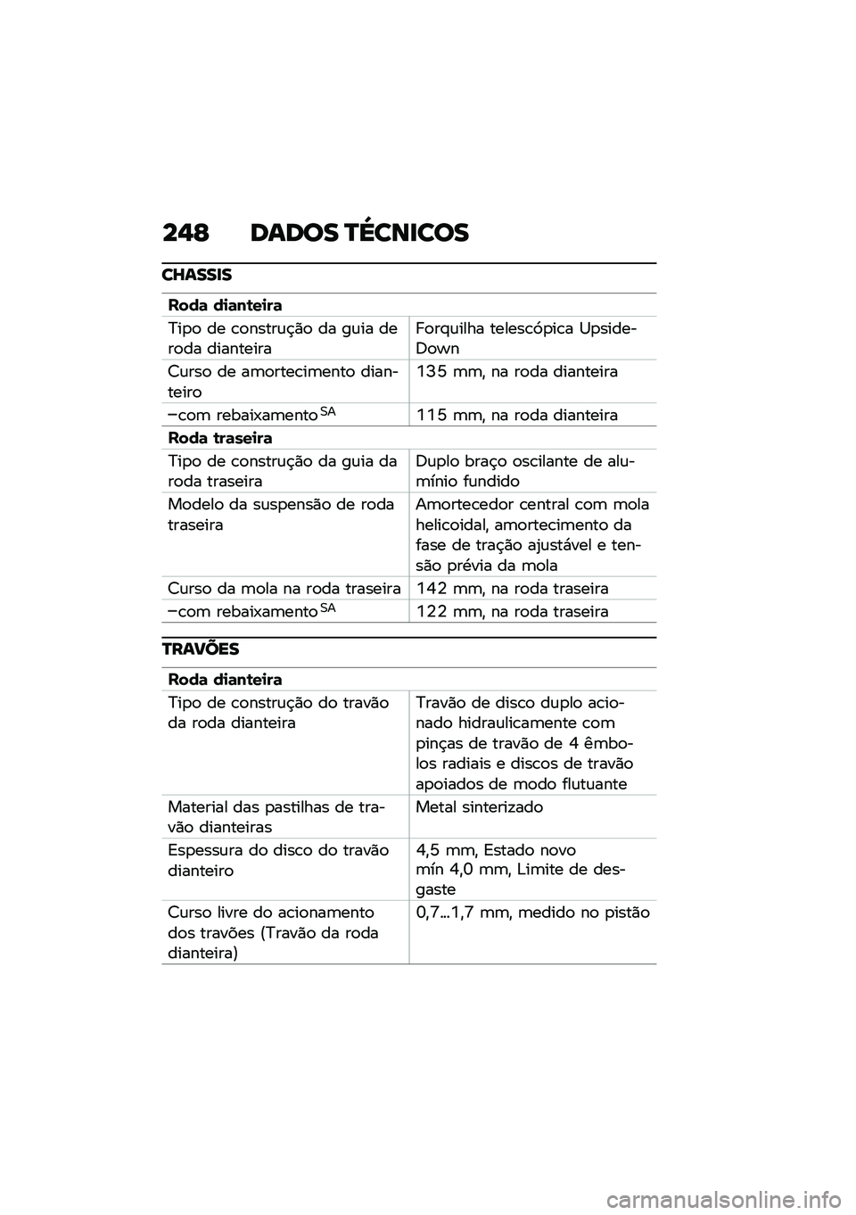 BMW MOTORRAD F 900 R 2021  Manual do condutor (in Portuguese) ��$�E ����� �Q�]���
���
��_����
�
����	 ��
�	��\b��
��	
�?��
�
 �� �\b�
�����\f�$�)�
 �� ��\f�� ����
�� ���������� �
��#�\f���� ������\b�9�
�