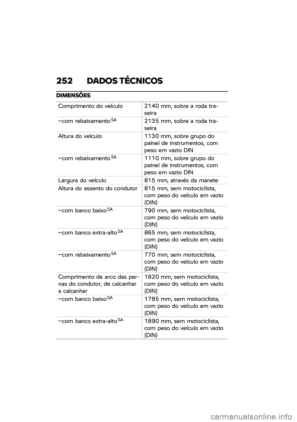 BMW MOTORRAD F 900 R 2021  Manual do condutor (in Portuguese) ��1� ����� �Q�]���
���
��
�������
�7�
�	�
���	����
 ��
 ����\b�\f��
�4�Y�Q�U �	�	�" ��
��� � ��
�� ���������
�\b�
�	 ������-��	����
�0��4�Y�I�N
