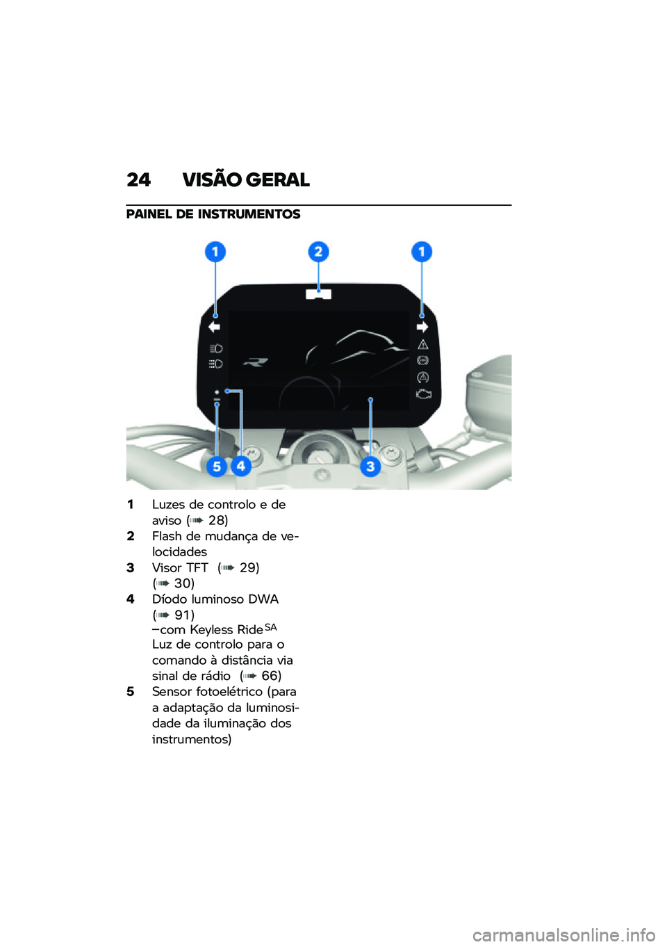BMW MOTORRAD F 900 R 2021  Manual do condutor (in Portuguese) ��$ ��
��A� �����B
�I��
���B �� �
���Q������Q��
�9�&�\f�!�� �� �\b�
����
��
 � �������
 �@�4�W�A�;� ���� �� �	�\f����$� �� �����
�\b�������=�