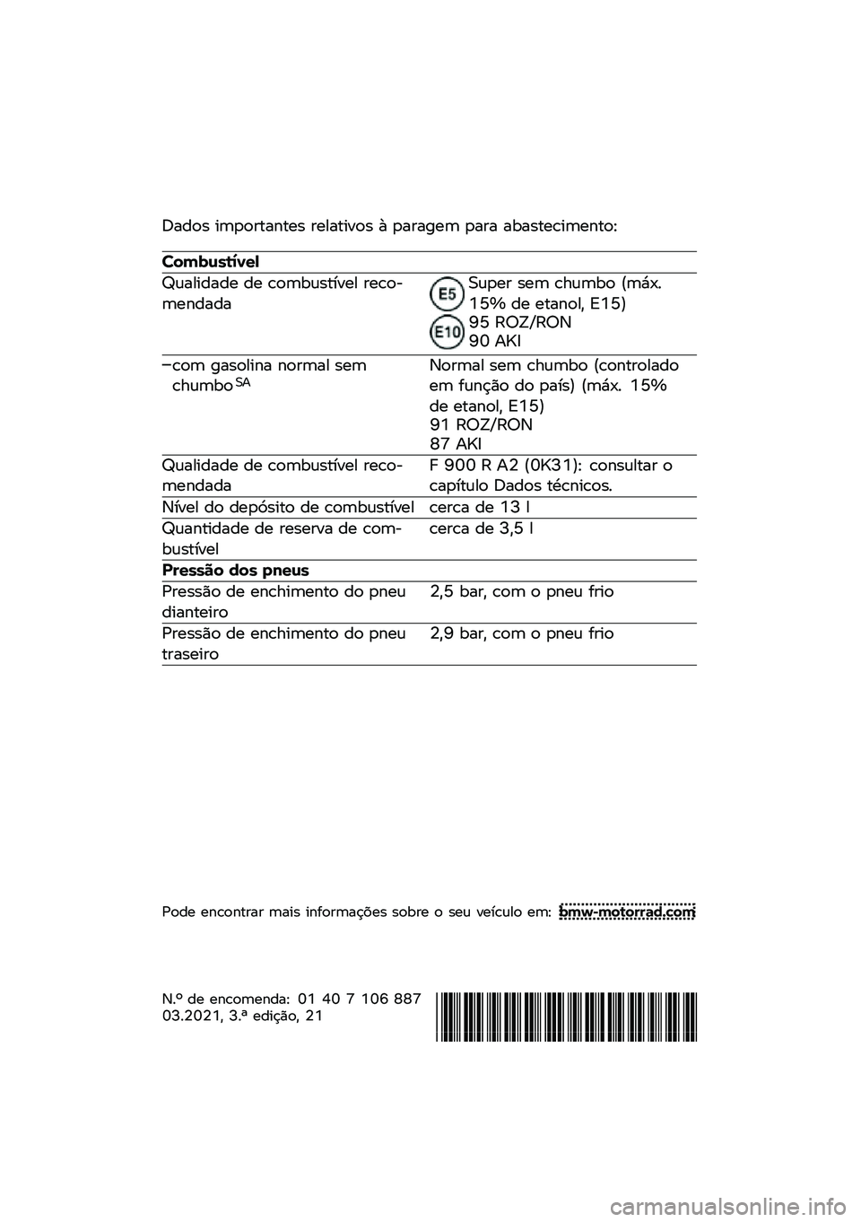 BMW MOTORRAD F 900 R 2021  Manual do condutor (in Portuguese) �F����$ �
����\f������$ �\f�����
���$ �/ ���\f���� ���\f� ��&��$����
������G
�������\b�	�\f�
�
�H�	���
���� �� ����&�	�$����� �\f����)��