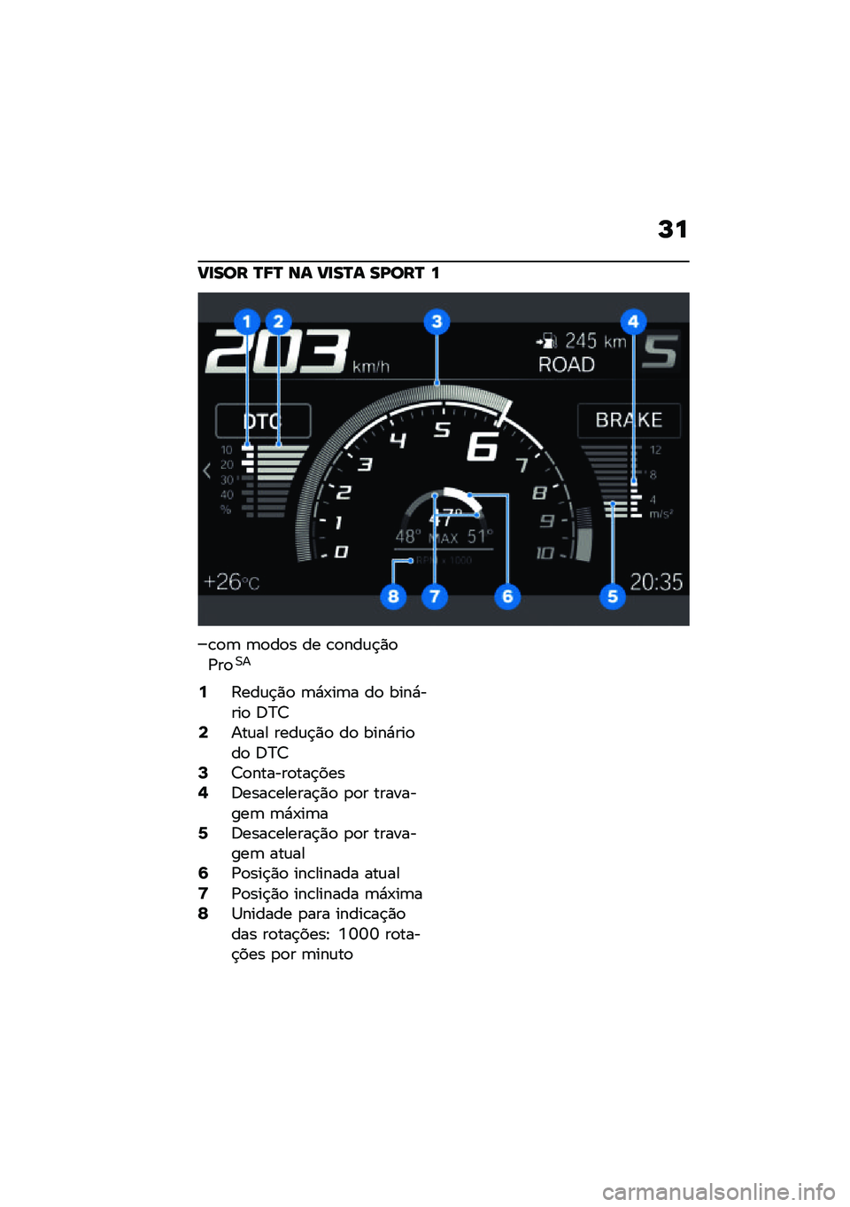 BMW MOTORRAD F 900 R 2021  Manual do condutor (in Portuguese) �N�
��
��� �Q�8�Q �� ��
��Q� ��I���Q �
�\b�
�	 �	�
��
� �� �\b�
���\f�$�)�
�/��
�0�
�9�:���\f�$�)�
 �	�*�-��	� ��
 ����*����
 �;�?�7�;���\f�� ����\f�$�)�
 ��
 