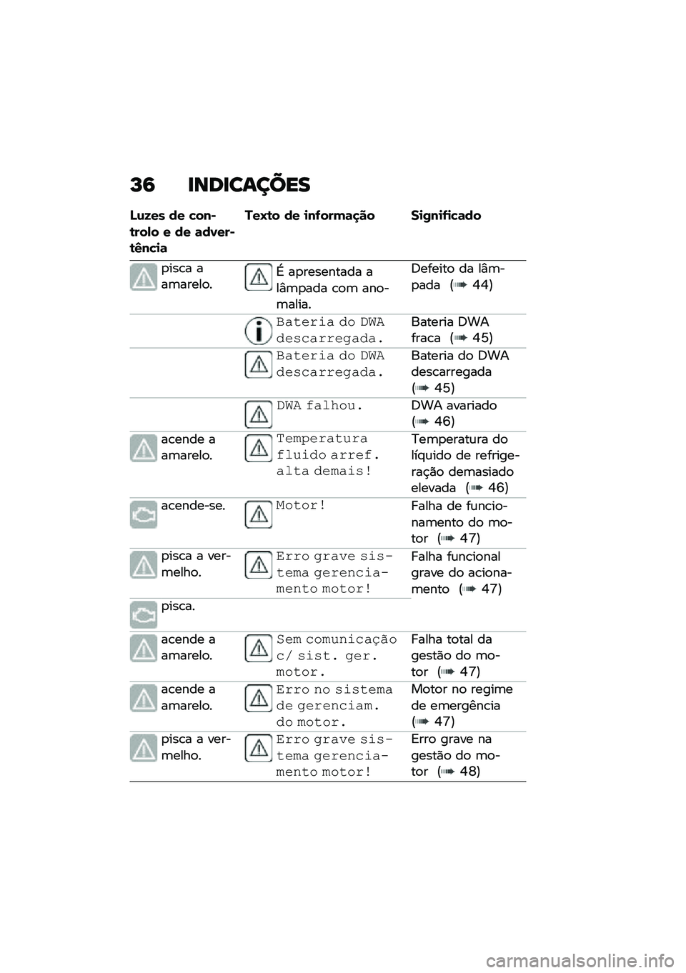 BMW MOTORRAD F 900 R 2021  Manual do condutor (in Portuguese) �N�6 �
���
������
�N�\f�8�� �� �!���)�\b���,� � �� �	��0���)�\b�3��!�
�	
���O�\b� �� �
��-����	�
�� ��
�/��
�-�
�!�	��
�
���\b� ���	�����
��G ��
���
