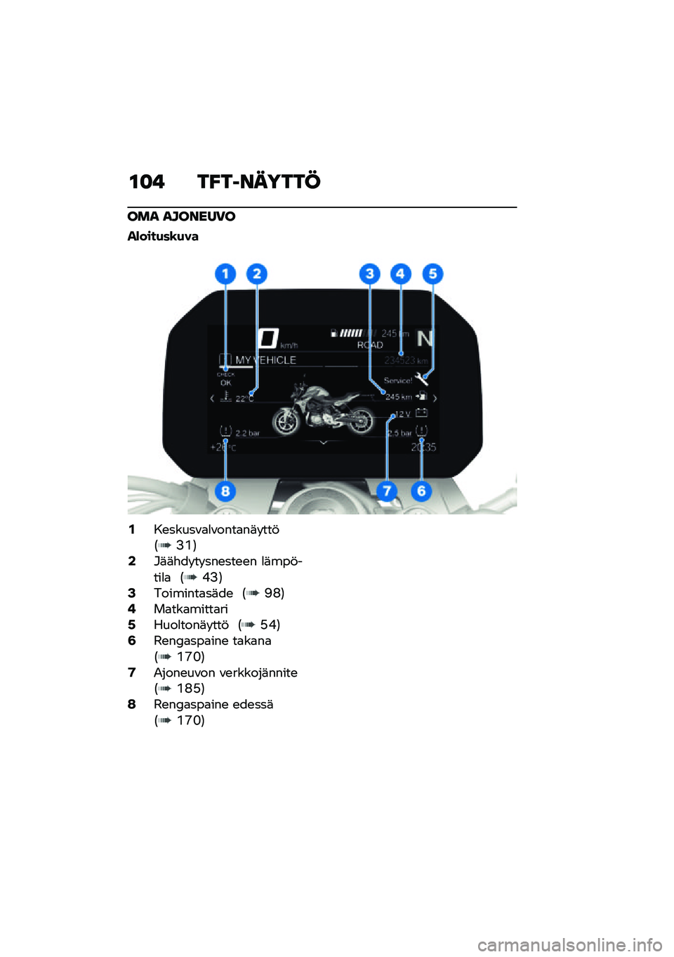 BMW MOTORRAD F 900 R 2021  Käsikirja (in Finnish) �\f�
�! ��A��1������@
��� �������)�
��)����(��\b�(��
�/��\b�����\f�
�
�\f����
��	� ���!�1�:�L�2�1�#�	�	�"�� �� ���\b���\b�\b� �
�	���!����
�
 �1�C�:�2�3�