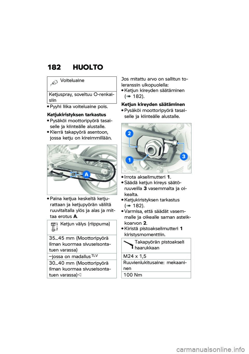BMW MOTORRAD F 900 R 2021  Käsikirja (in Finnish) �\f�:� ������
�+����\b�
��
���\b
��\b�������
� � ���\f�\b�
��� �8���\b���
������
�(� � �"� �
����
 �\f����\b�
��
���\b �����
�,���
�(�\b������