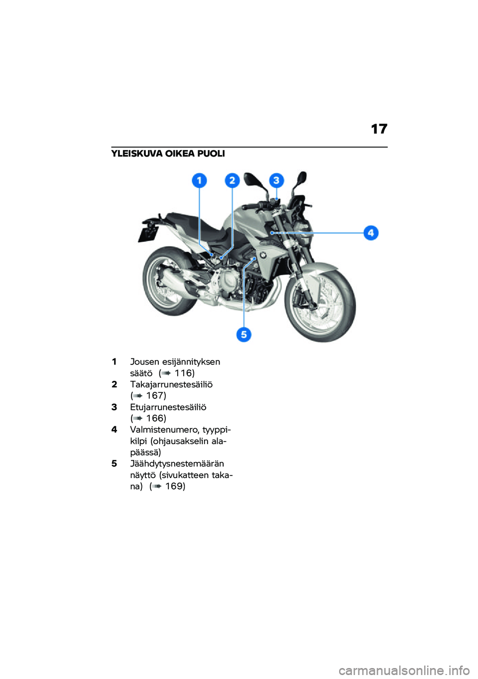 BMW MOTORRAD F 900 R 2021  Käsikirja (in Finnish) �\f�9
������8��)� ���8�� �B����
�/�#����\b� �\b����	����� ���\b���	�	��! �1�L�L�E�2�1��
��
��
�����\b���\b��	��
��!�1�L�E�N�2�3�)����
�����\b���\b�