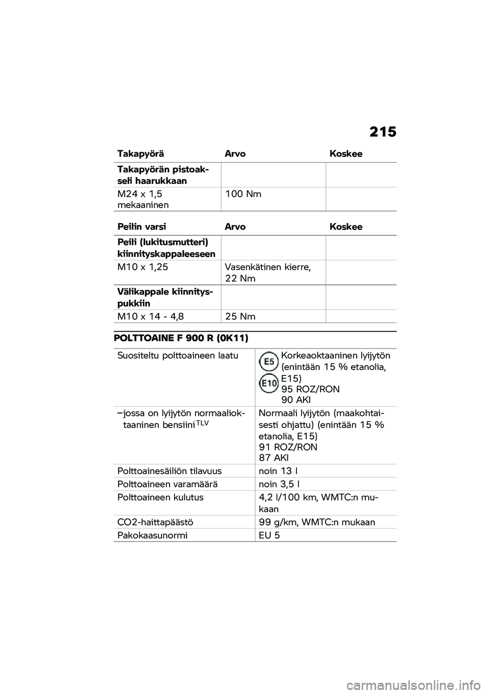 BMW MOTORRAD F 900 R 2021  Käsikirja (in Finnish) ��\f�,
���\b��"�	�
�� ���� �,���\b��
���\b��"�	�
���# �"������\b� ���)� �\f����(�\b�\b���#
��%�C �W �L��@��\b��
�
����\b��L�G�G �*�
�-���)��# ����� ��