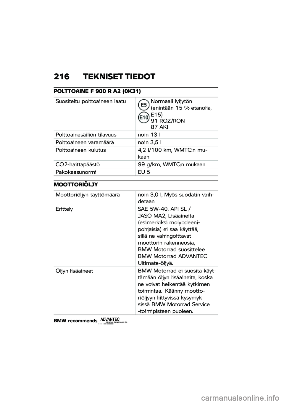 BMW MOTORRAD F 900 R 2021  Käsikirja (in Finnish) ��\f�3 ���8����� ����G��
�B��������� �A �<�
�
 �C �� �D�
�8�>�\f�H
�$������\b�
�� ���
����
���\b�\b� �
�
�
���*����
�
�
� �
� ��� ��!��1�\b�����	�	