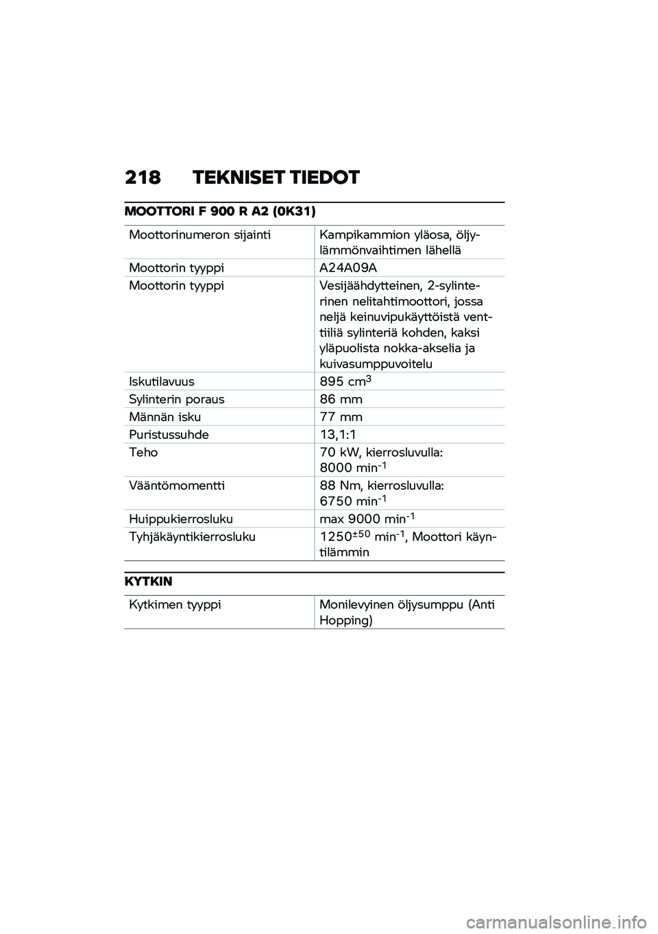 BMW MOTORRAD F 900 R 2021  Käsikirja (in Finnish) ��\f�: ���8����� ����G��
�������C� �A �<�
�
 �C �� �D�
�8�>�\f�H
������������\b��� ����
������
�����
����� � �
�	���
� �!�
�� ��
�	���!��\f