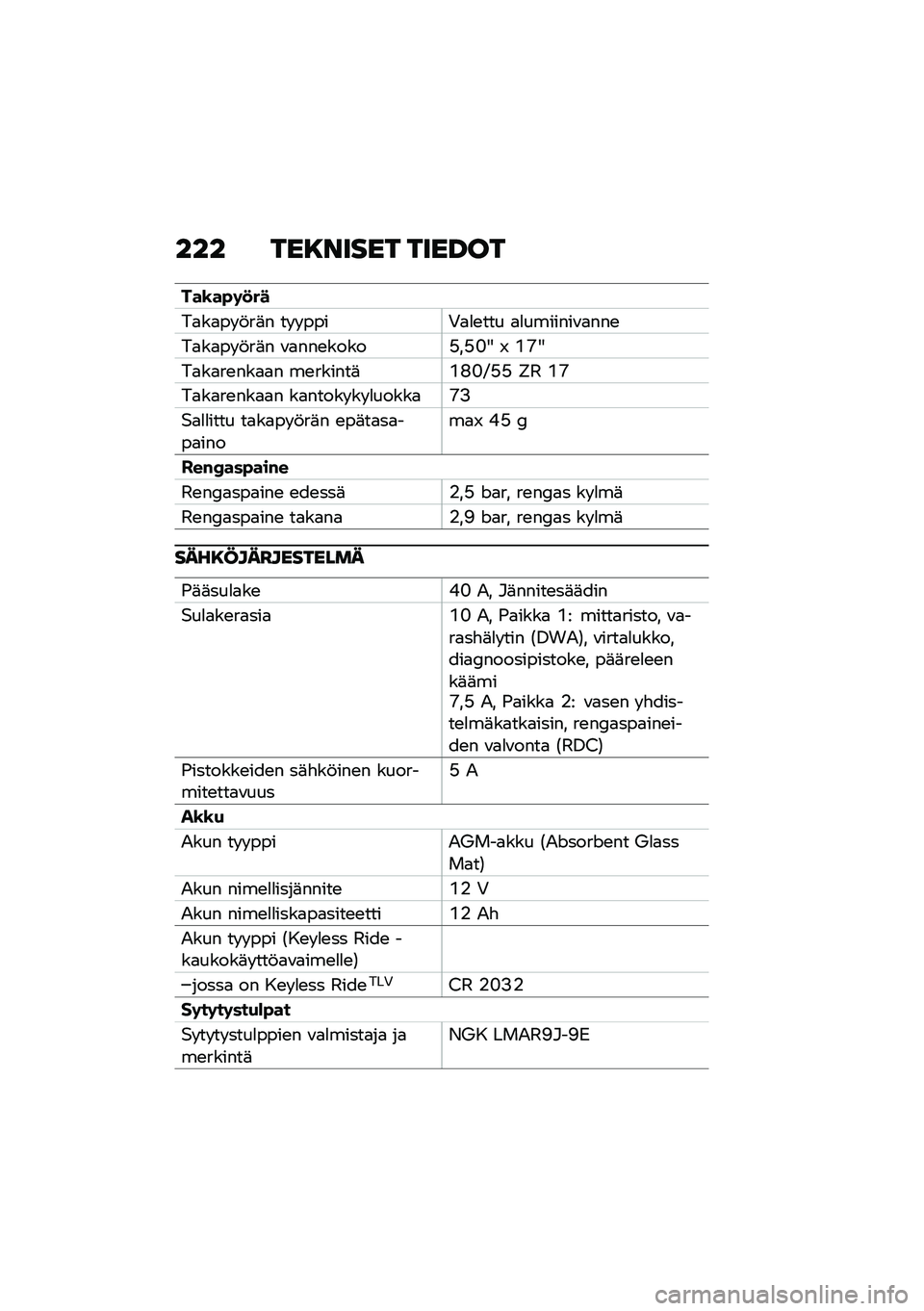 BMW MOTORRAD F 900 R 2021  Käsikirja (in Finnish) ��� ���8����� ����G��
���\b��"�	�
��
��
��
�� �!��	� �� � ����+�
�
�\b��� �
�
�������\f�
���\b
��
��
�� �!��	� �\f�
���\b�����@��@�G�= �W �L�N�=
��