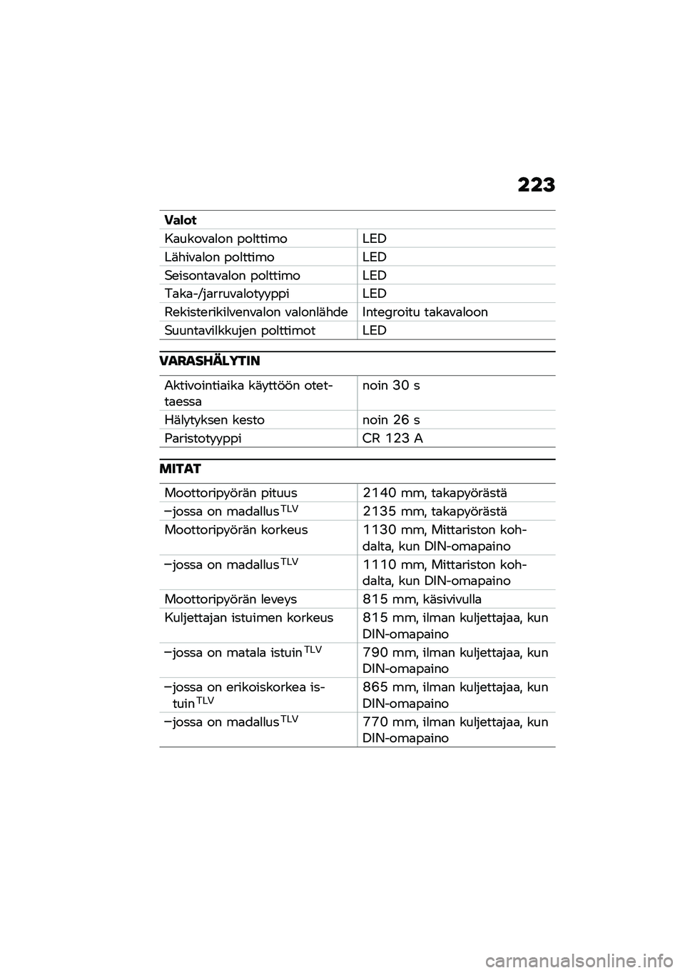 BMW MOTORRAD F 900 R 2021  Käsikirja (in Finnish) ���>
���)��
��
����\f�
�
�� ���
�������)�/
��	�"��\f�
�
�� ���
�������)�/
�$�\b������
�\f�
�
�� ���
�������)�/
��
��
��B��
����\f�
�
��� � ���