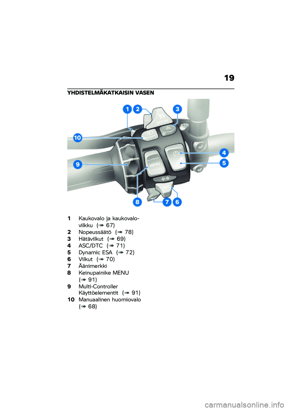 BMW MOTORRAD F 900 R 2021  Käsikirja (in Finnish) �\f�<
���G��������8���8����� �)����
�/��
����\f�
�
� ��
 ��
����\f�
�
���\f��
��� �1�E�N�2�1�*���\b����	�	��! �1�N�I�2�3��	��	�\f��
��� �1�E�>�2�5�-�$�0
