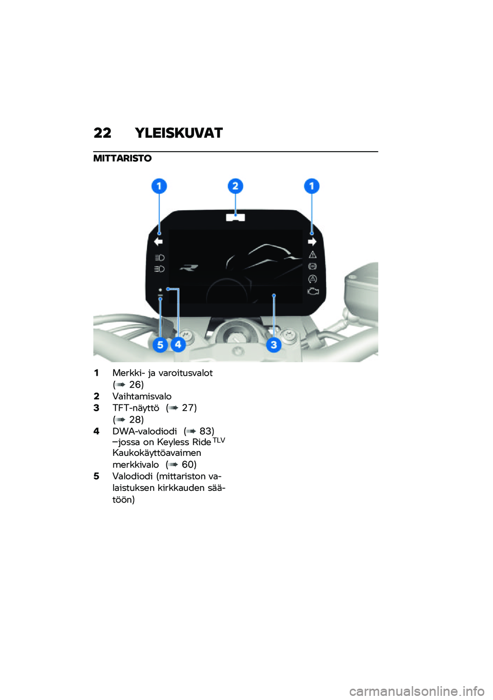 BMW MOTORRAD F 900 R 2021  Käsikirja (in Finnish) �� ������8��)��
������C����
�/��\b����� ��
 �\f�
�������\f�
�
���1�%�E�2�1�+�
��"��
����\f�
�
��3��P����	� ���! �1�%�N�2�1�%�I�2�5�/��-��\f�
�
�����
