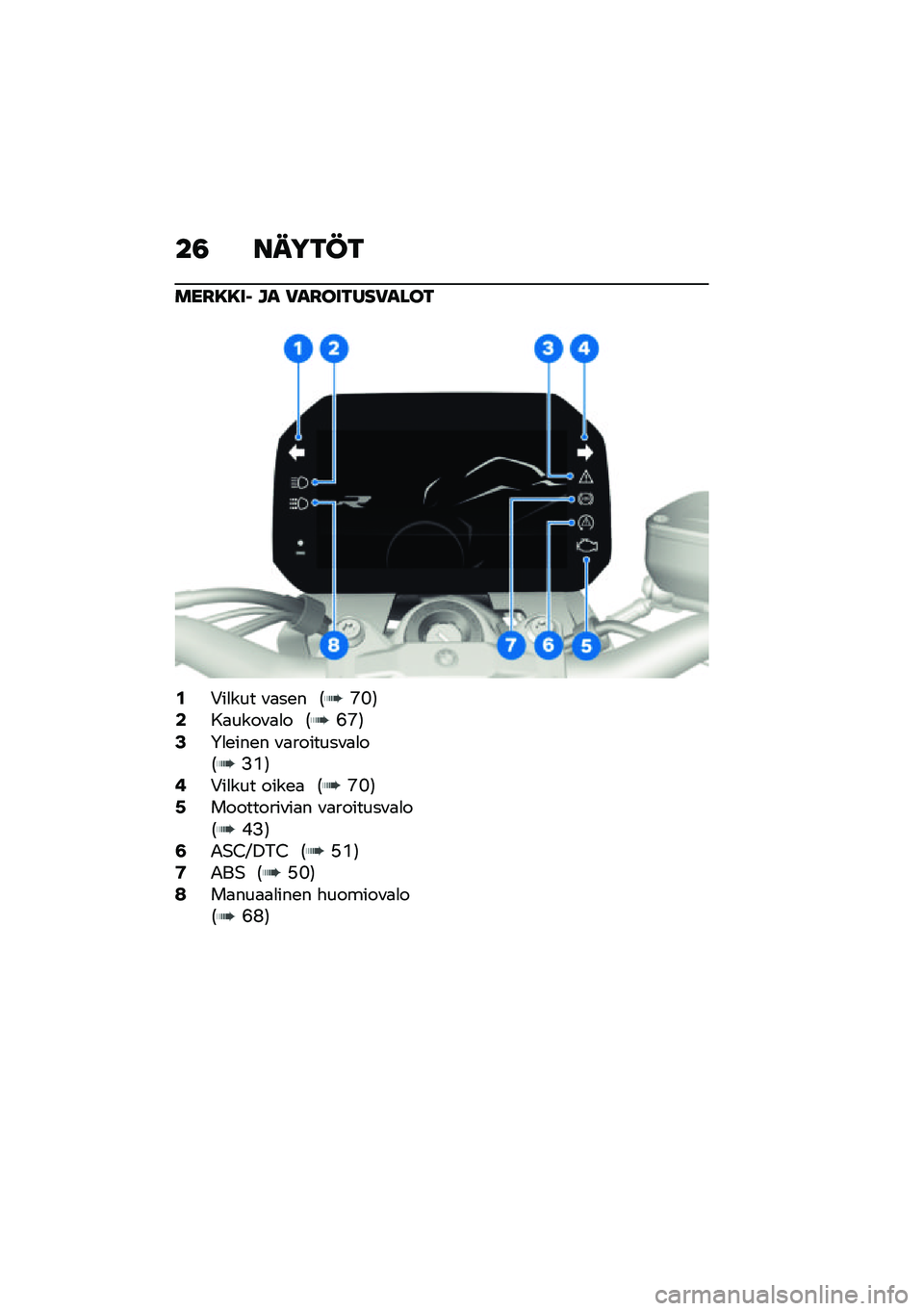 BMW MOTORRAD F 900 R 2021  Käsikirja (in Finnish) ��3 �����@�
���C�8�8��1 �� �)��C������)����
�/�+��
��� �\f�
��\b� �1�N�G�2�1��
����\f�
�
� �1�E�N�2�3�5�
�\b���\b� �\f�
�������\f�
�
��1�:�L�2�5�+��
��� �