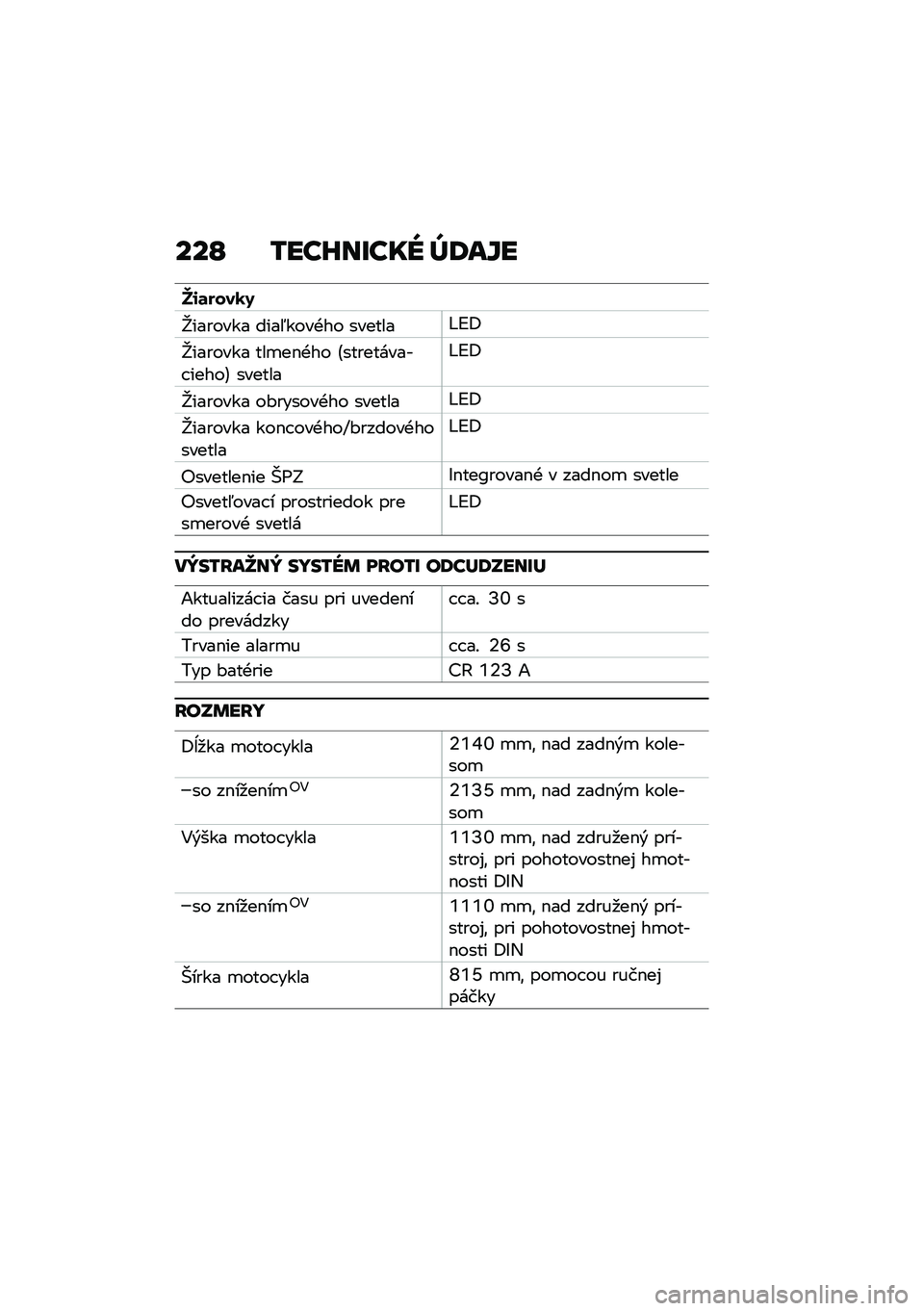 BMW MOTORRAD F 900 R 2021  Návod na používanie (in Slovak) ���O �/���J��F��� �b�:��`�
�m�\f�	����0�4
�f������� ����5����+�� �������<�>�8
�f������� ���
��$�+�� �B���������� �����C ������
�<�>�8
�