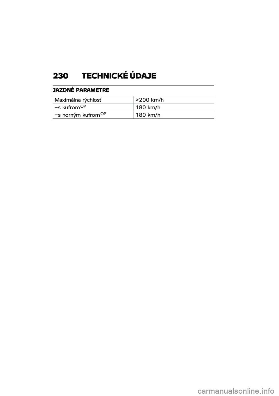 BMW MOTORRAD F 900 R 2021  Návod na používanie (in Slovak) ��U�\f �/���J��F��� �b�:��`�
�`��S�:�� ���I��	��/�I�
���I��
���$� ��&� �����-�w�6�\�\ ��
�W�
� ���/���
�"�=�`�^�\ ��
�W�
� ����$�&�
 ���/���
�"�=�`�^�\ ��