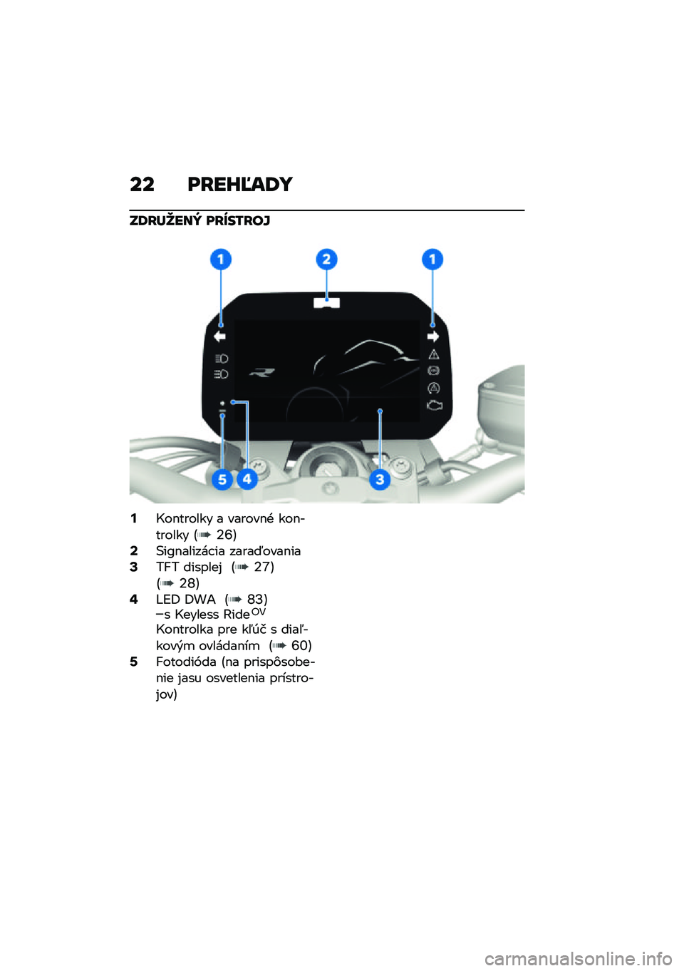 BMW MOTORRAD F 900 R 2021  Návod na používanie (in Slovak) �� ��I��J�K��:�
�S�:�I�c�d���Y ��I�e��/�I��`
�;�H��$������ � ������$�+ ���$������� �B�6�Z�C�=�(��A�$������ �� �����:����$���?��d� �������% �B�
