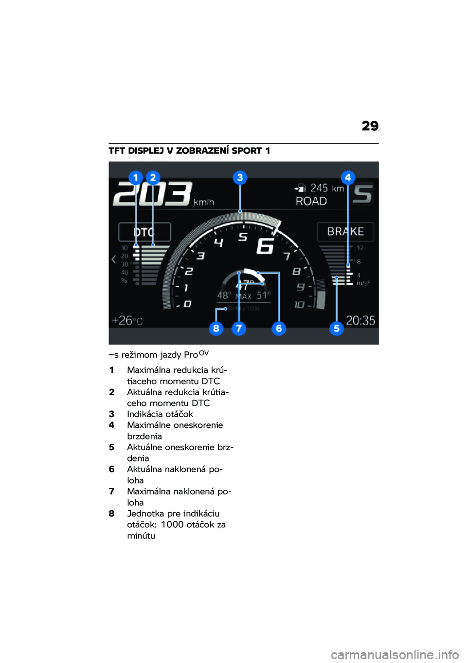 BMW MOTORRAD F 900 R 2021  Návod na používanie (in Slovak) ��Q
�/�X�/ �:�F���L��` � �S��\b�I��S���e ����I�/ �
� ���
��
��
 �%���� �=���"�4
�;���I��
���$� ������ �� ���0����� ��� �
��
��$�� �8��?�=�1�����