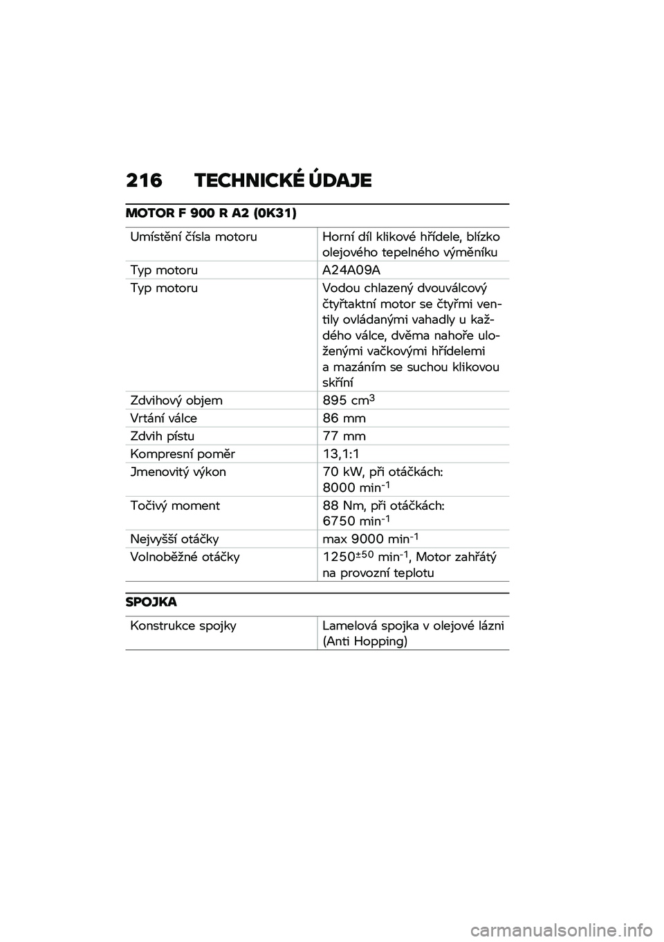 BMW MOTORRAD F 900 R 2021  Návod k obsluze (in Czech) ���B �2���L����T�_ �`�;��\�
�	��2�� �X �R�\f�\f � �� �Y�\f�T�V��[
�<��\b�����\b ��\b���
 ������%�4����\b ��\b� ������"�- ��#�\b����� �*��\b��������