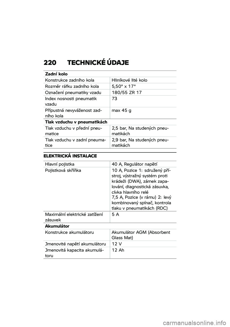 BMW MOTORRAD F 900 R 2021  Návod k obsluze (in Czech) ���\f �2���L����T�_ �`�;��\�
��	�\f��0 �
���
�.������%��� ��
���\b�� ����
�4����\b���"�- ����- ����
�A����� ��\f�/��% ��
���\b�� ����
�V��V�]�
